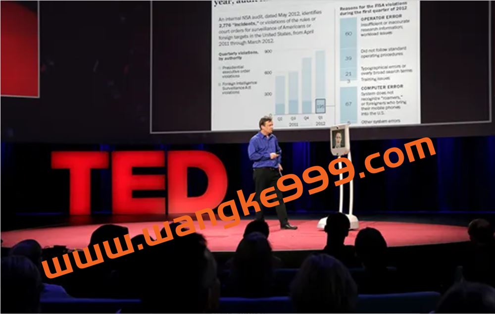 TED演讲视频(2014-2018)合集