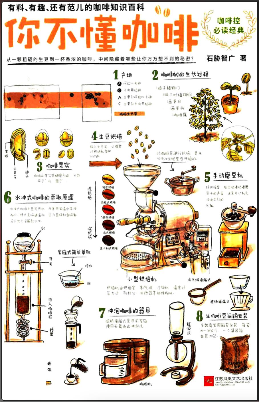 【PDF电子书】石胁智广·你不懂咖啡：有料、有趣、还有范儿的咖啡知识百科